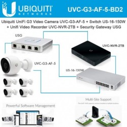 UniFi G3 Camera UVC-G3-AF-5 1080P Indoor/Outdoor + UniFi Switch US-16-150W Managed 16-Port Gigabit SFP + Video Recorder UVC-N